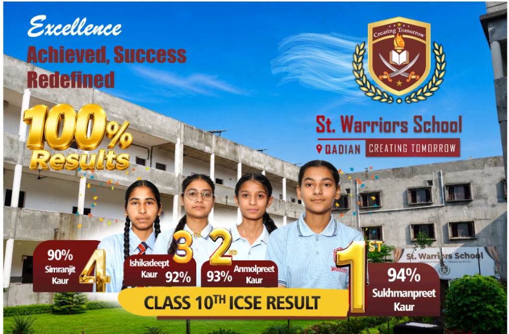 Saint Warriors School Delivers Stellar Performance in ICSE Class 10 Exams Achieves 100 Pass Rate